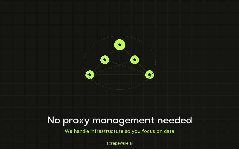 Get the Data You Need Without the Complexity