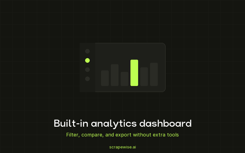 Modern Price Intelligence, Built for Today