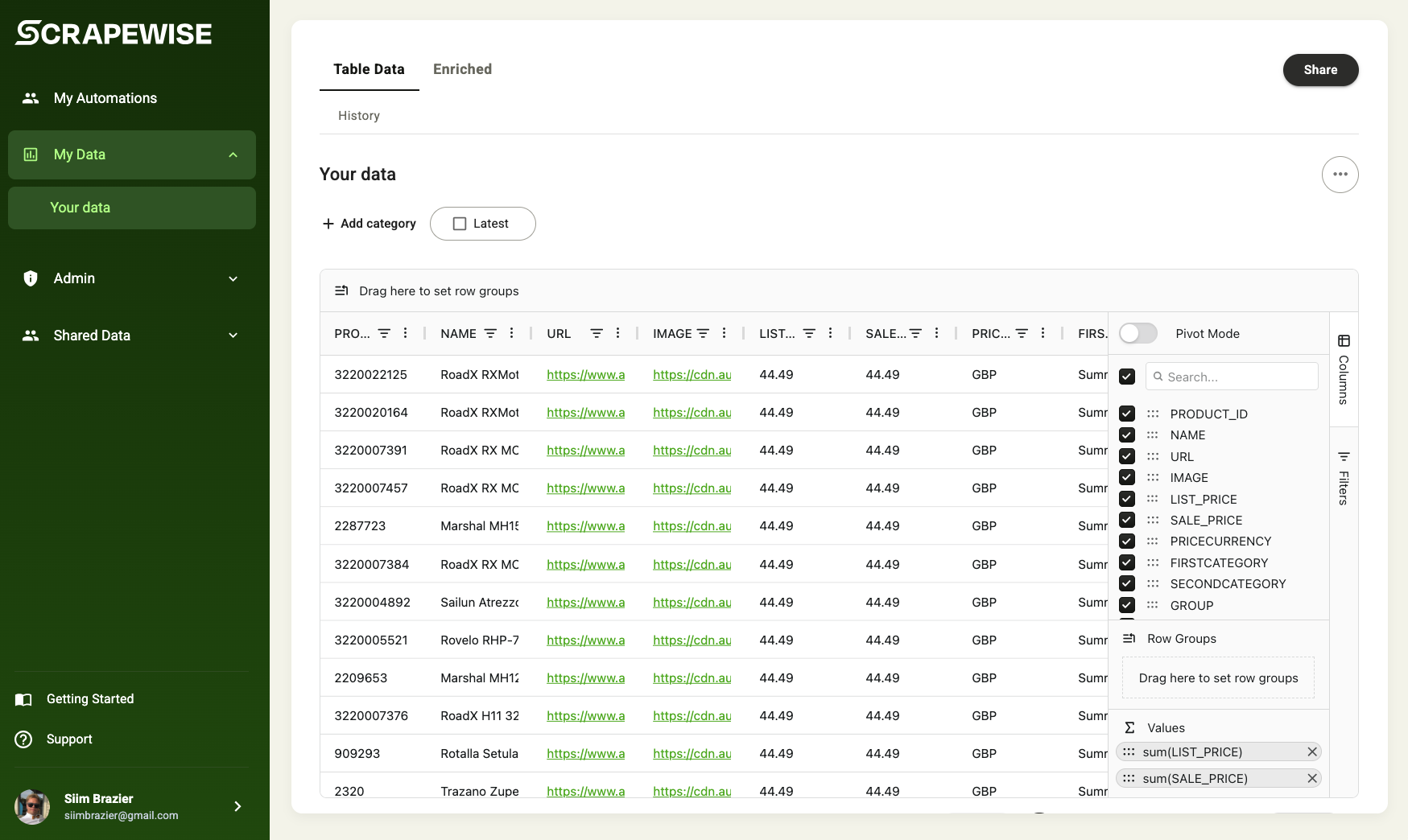 Competitor Price Tracking — Any Website, Daily