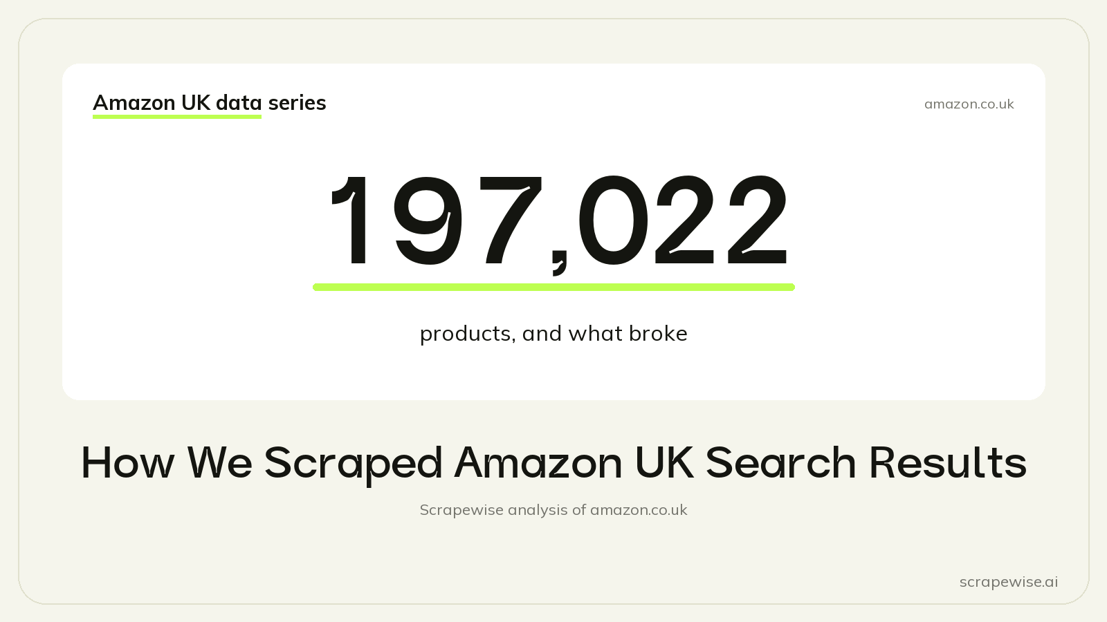 How We Scraped Amazon UK Search Results: 197,022 Products, and What Broke