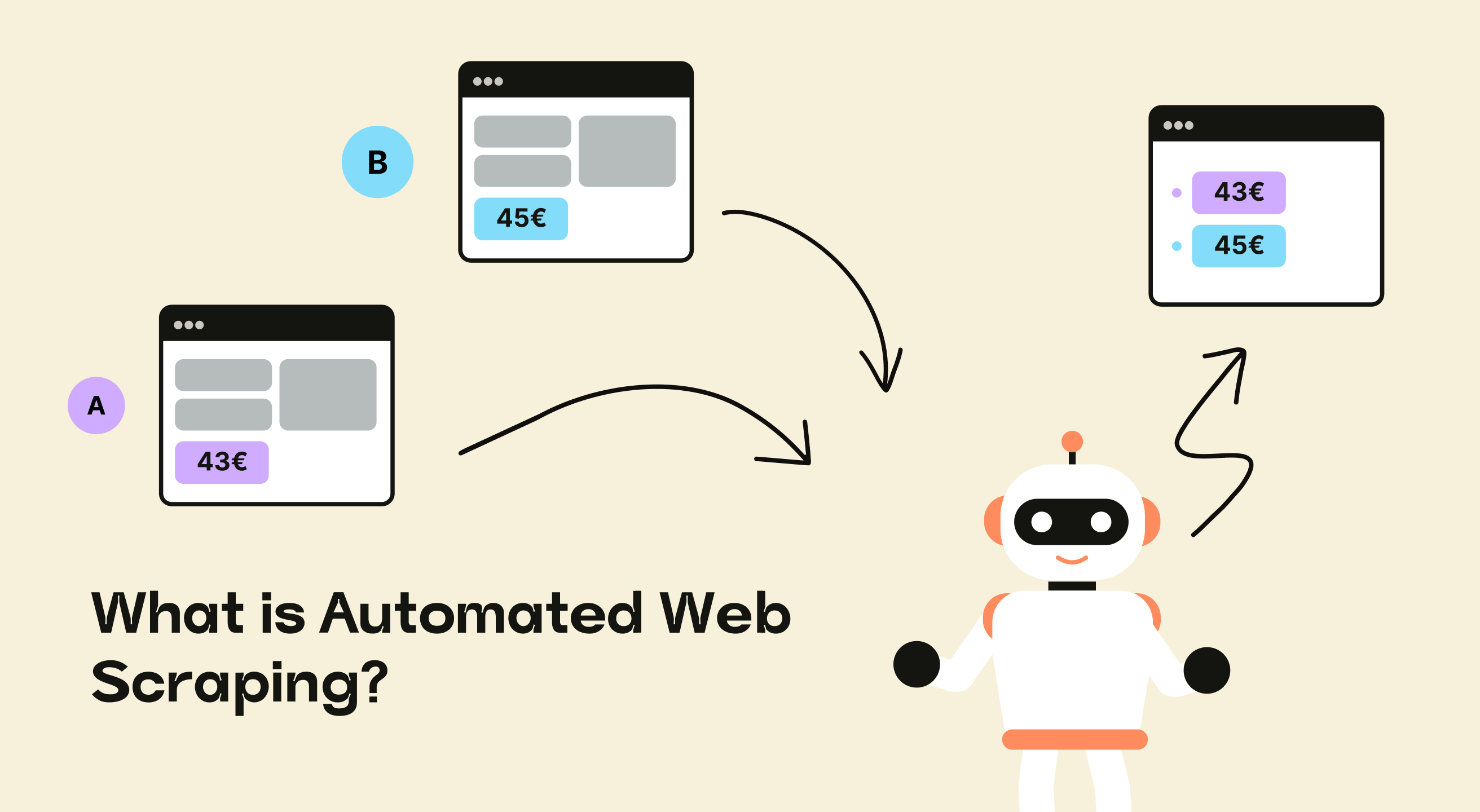 What is Automated Web Scraping?